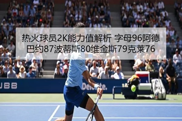 热火球员2K能力值解析 字母96阿德巴约87波蒂斯80维金斯79克莱76